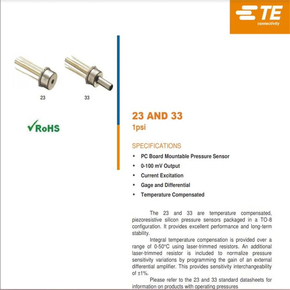 SENSOR de especialidades de medición 33A-100D