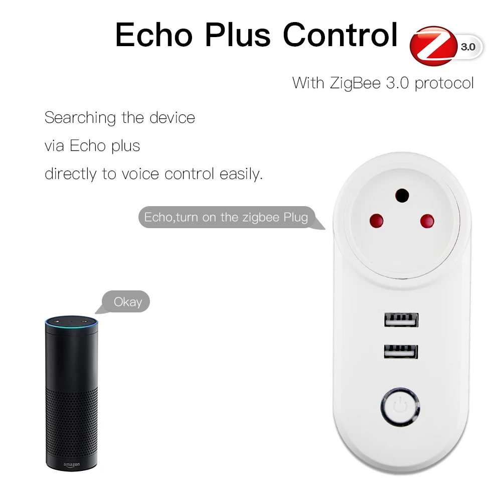 Tuya Smart Life Zigbee Israel Plug APP Wireless Control Tuya Zigbee 3.0 IL Socket Alexa Echo Voice Control Dual USB Charging