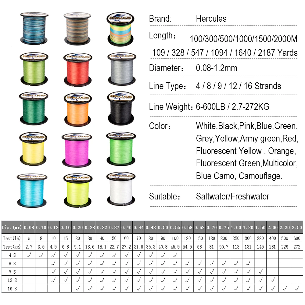 Hercules wielowłóknowa linka wędkarska 4 nici pleciony drut PE karp brazylia 100M- 2000M zielony 6-100LB akcesoria zewnętrzne