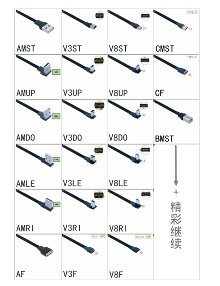 Dual дамыel Ellenbogen winkel USB 2,0 Typ A typ-eine 90 Grad Right angle Daten Kabel für Festplatte computer