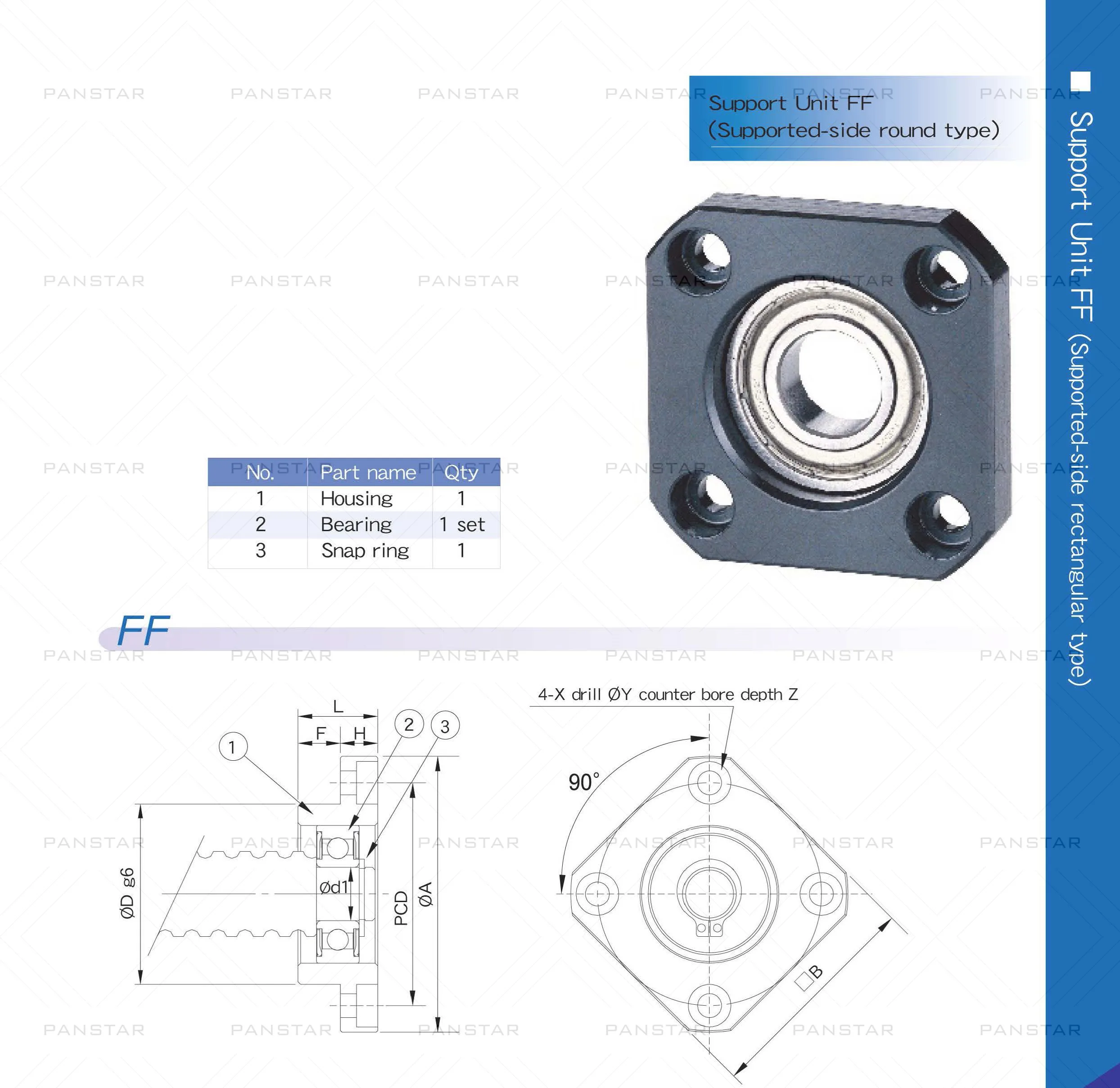 SYK Support Unit Professional FF20 FF25 FF30 Supported-side C7  C3 for Ballscrew TBI sfu 2505 2510 3210  Premium CNC Parts High