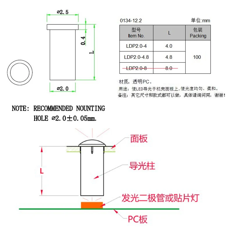 Aperture 2mm Transparent Light Guide Column Flat Head LED Indicator Light Emitting Diode Light Guide Tube High Light Transmittan