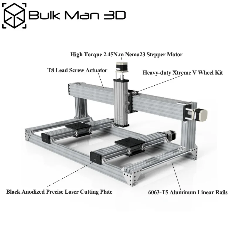 20%OFF BulkMan3D 4Axis C-Beam XL Large Machine Mechanical Bundle Kit with High Torque 2.45N.m Nema23 Stepper Motors