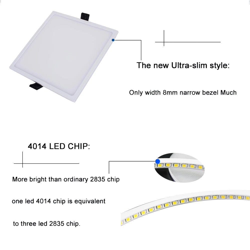 KHLITEC Ultra Thin Downlight LED Panel Light 8W 16W 22W 30W Round/Square LED Ceiling Recessed Surface Mounted Lights LED lamp