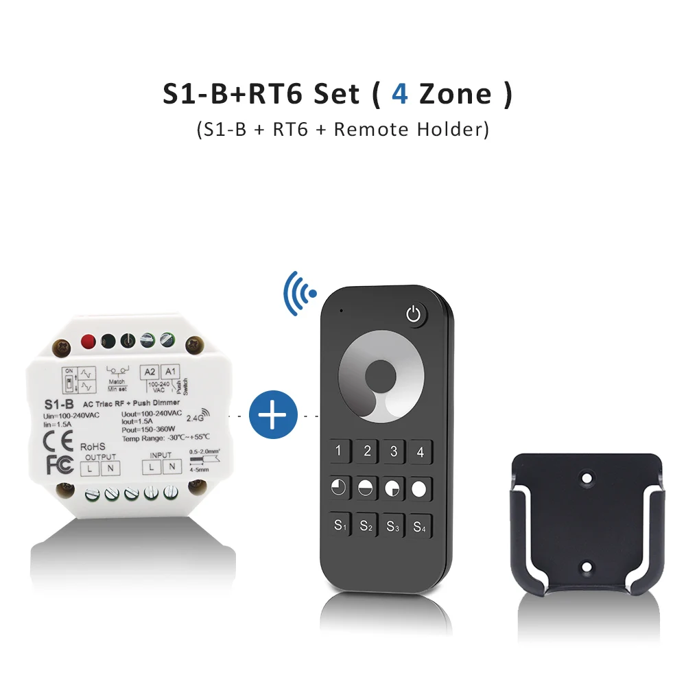 Variant: S1-B and RT6 Set