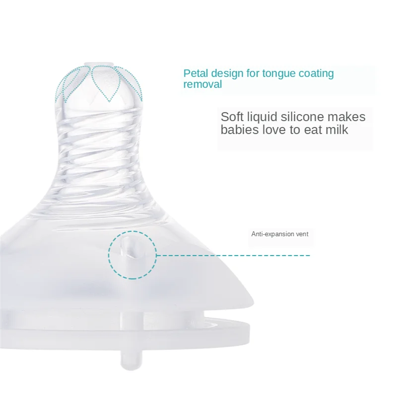 Glass Baby Bottle Wide-bore Quick Flush Bottle Anti-colic Newborn Milk Bottle Training Feeding Accessories Water Botellas Para