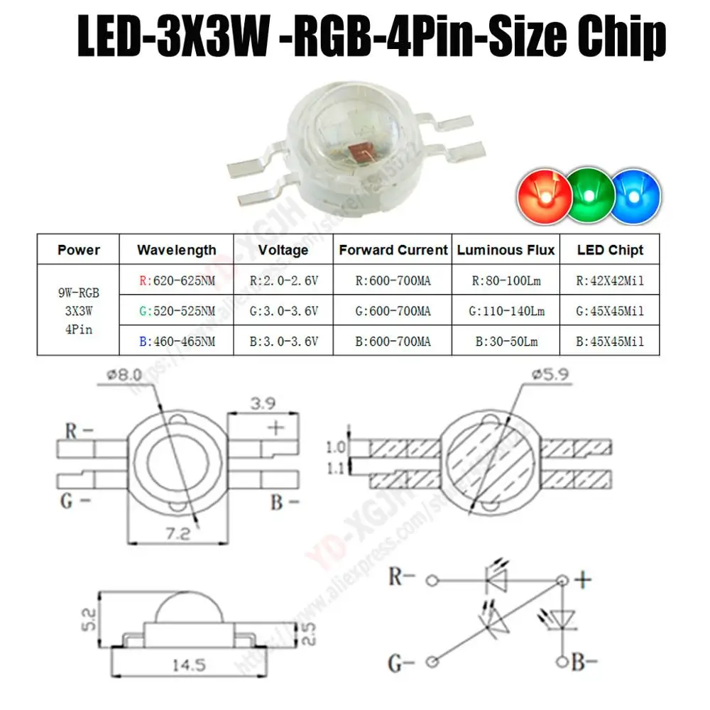 High Power LED Chip RGB COB Diode 3 4 6 9 12-15W Full Color DIY Professional LED Stage Lighting Indoor and Outdoor Garden