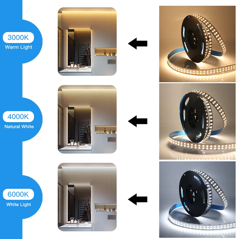 12V 24V Led Strip 5054 2835 5050 60 120 240Leds/m Waterproof Cool/Warm/Natrual White RGB Flexible LED Ribbon Tape Light Lamp 5m