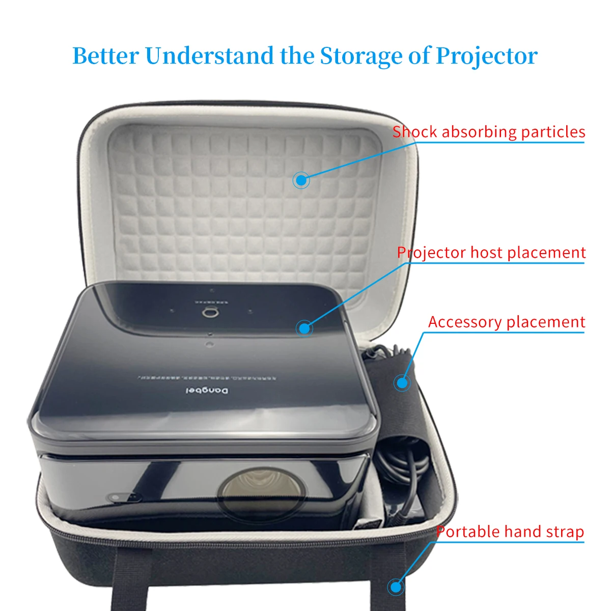 Bolsa de almacenamiento de proyector de EVA dura para DangBei X3 Pro, Mars Pro 2 caja de protección, accesorios de proyector, estuche portátil de