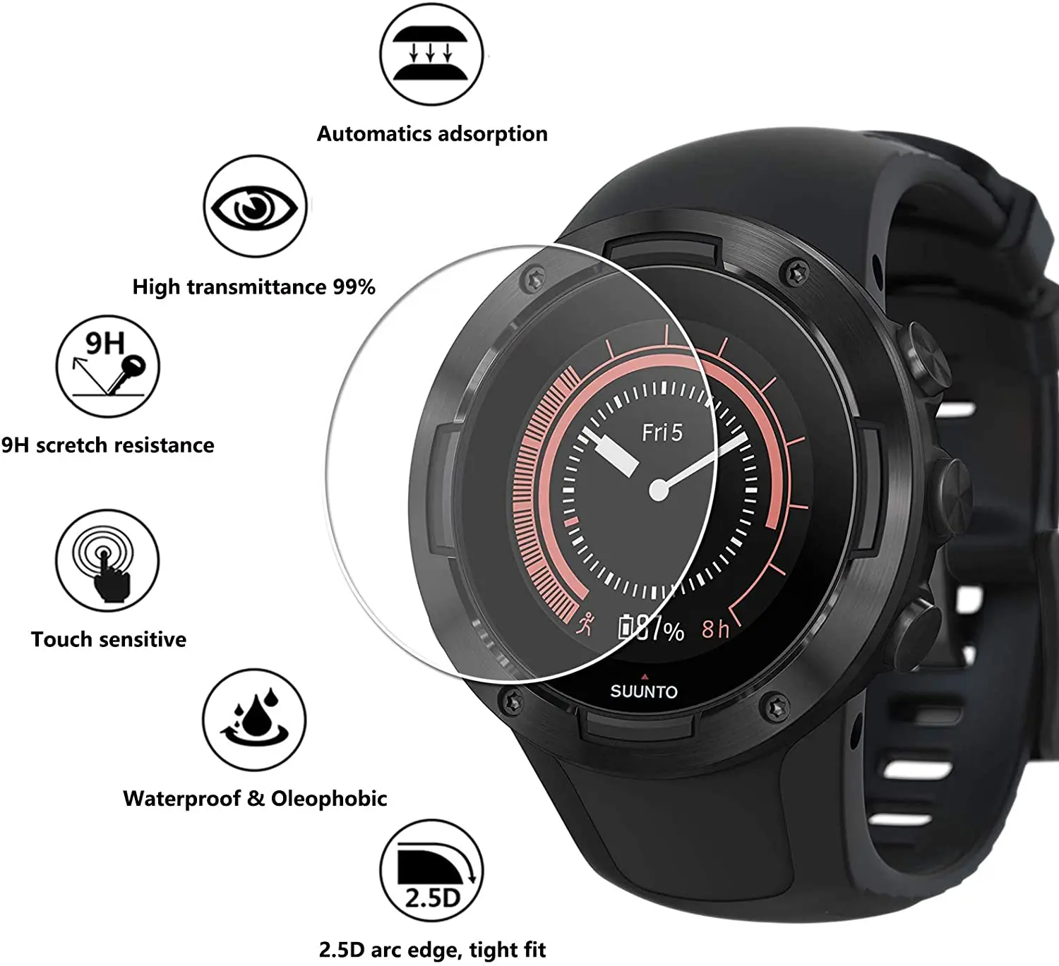 BEYESER Tempered Glass Film For Suunto 5/3 Soft Film Dustproof Watch Accessories For Suunto Watch Screen Protector New