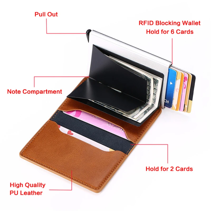 Rfid Veilig Anti-Diefstal Smart Portemonnee Dunne Id Kaarten Houder Unisex Automatisch Solide Metalen Bank Credit Cards Holder Business portemonnee