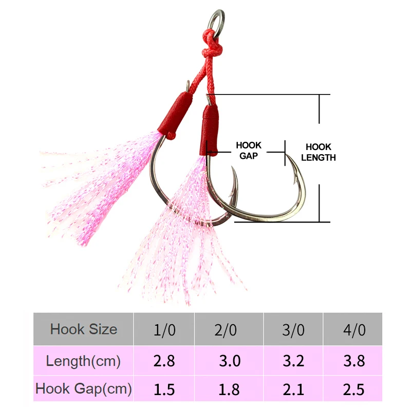 OBSESSION 1/0 2/0 3/0 4/0 5/0 Double Assist Barbed Hook High Carbon Steel Slow Jigging Hooks Sea Fishing Pike Metal Jigging Bait