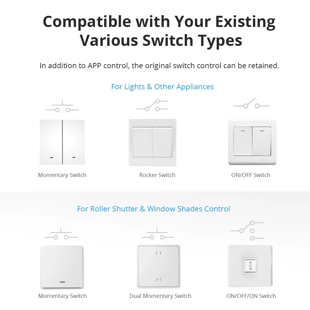 SONOFF DUALR3 Dual Relay DIY Wifi Smart Switch 2 Gang Power Monitor AC ผ้าม่านมอเตอร์สำหรับ Alexa Google Home EWeLink APP