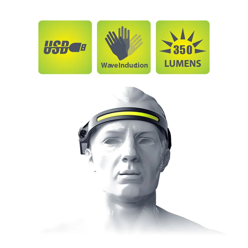

New Induction COB Headlight Outdoor Cycling Light USB Rechargeable Night Running Light LED Strong Headlight 3 Lighting Modes