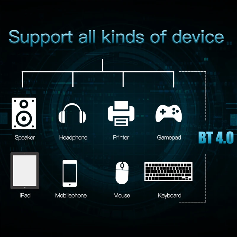 Fvi-adaptador WiFi de doble banda T919, 1750Mbps, 802.11AC, Hackintosh, BCM94360, MacOS, Bluetooth 4,0, PCI-E, para escritorio, red inalámbrica Win10