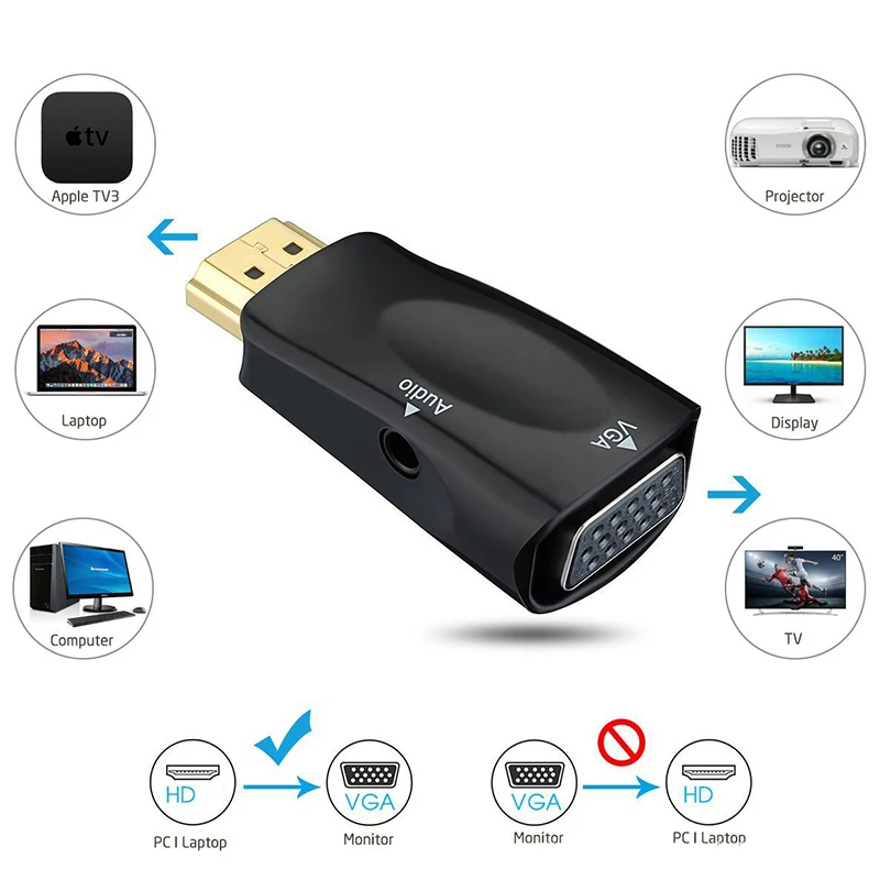 Felkin adattatore HDMI compatibile con VGA con cavo Audio convertitore Video HDMI maschio a VGA femmina 1080P per proiettore portatile HDTV