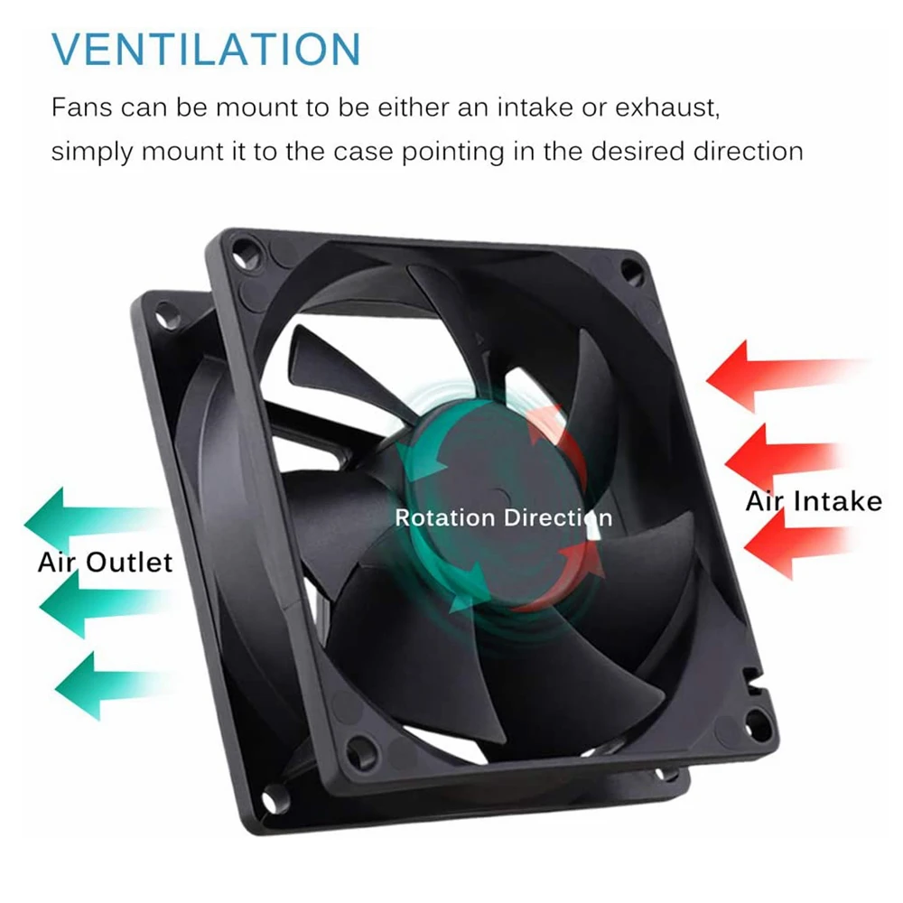 Aokin Dc 5V 80Mm Usb Fan 80X80X25Mm 8025 Borstelloze Computer Case Cooling Fan met Metalen Grill