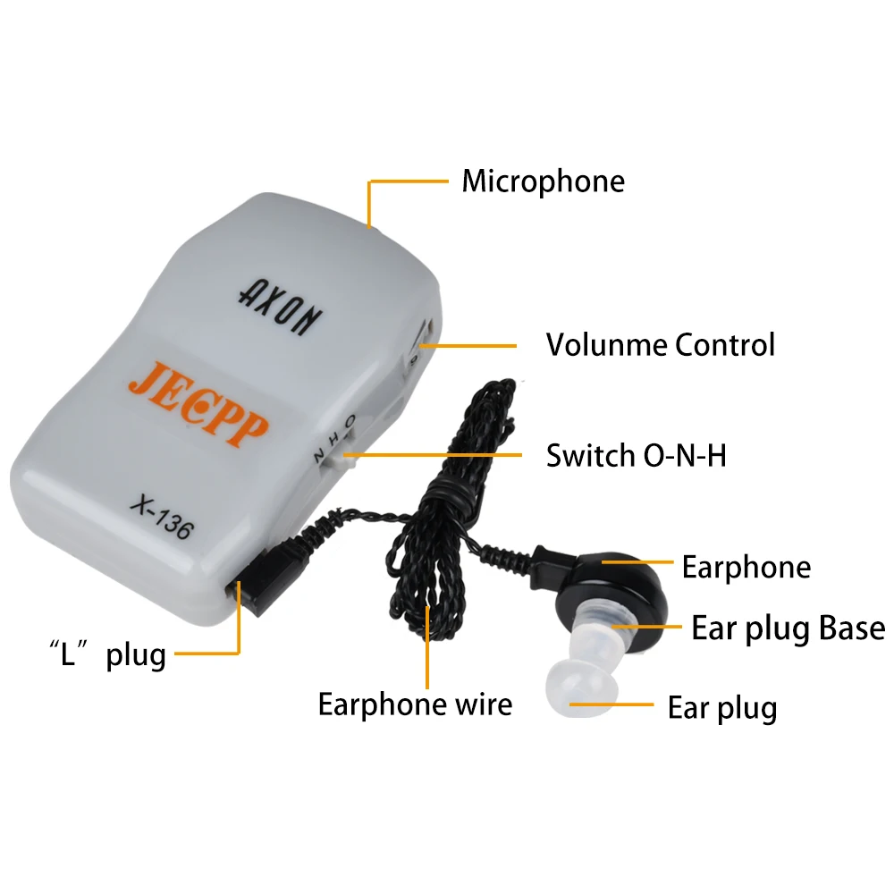 JECPP AXON Hearing Aids Sound Amplifier Battery Powered Hearing Enhancement Device for Adults & Seniors