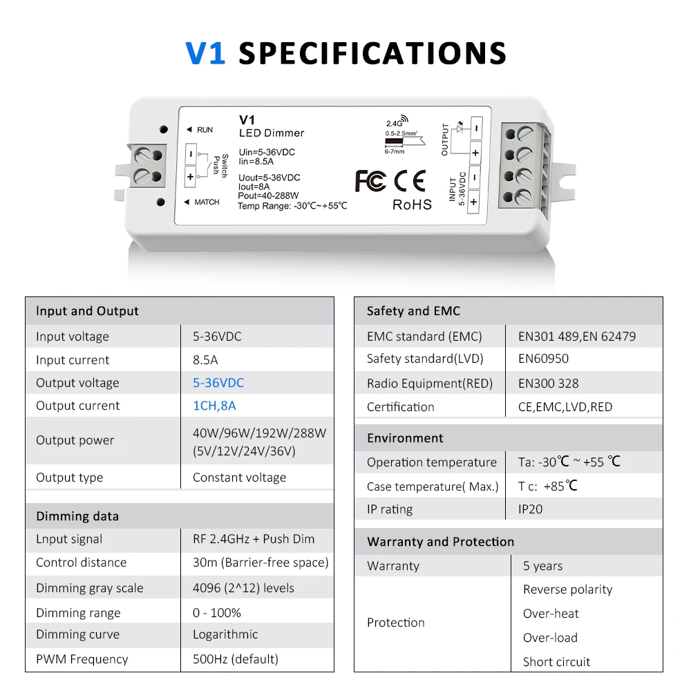 LED Dimmer 12V 24V 5V 36V Desk Mount Rotary Panel 2.4G RF PWM Remote Controller Knob Dimer Switch for Single Color Light Strips