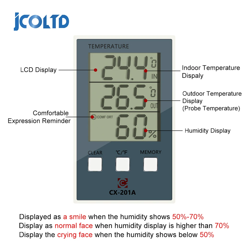 Digital LCD Indoor Outdoor Thermometer Hygrometer Baby Face Display Temperature Humidity Tester Weather Station CX-201A