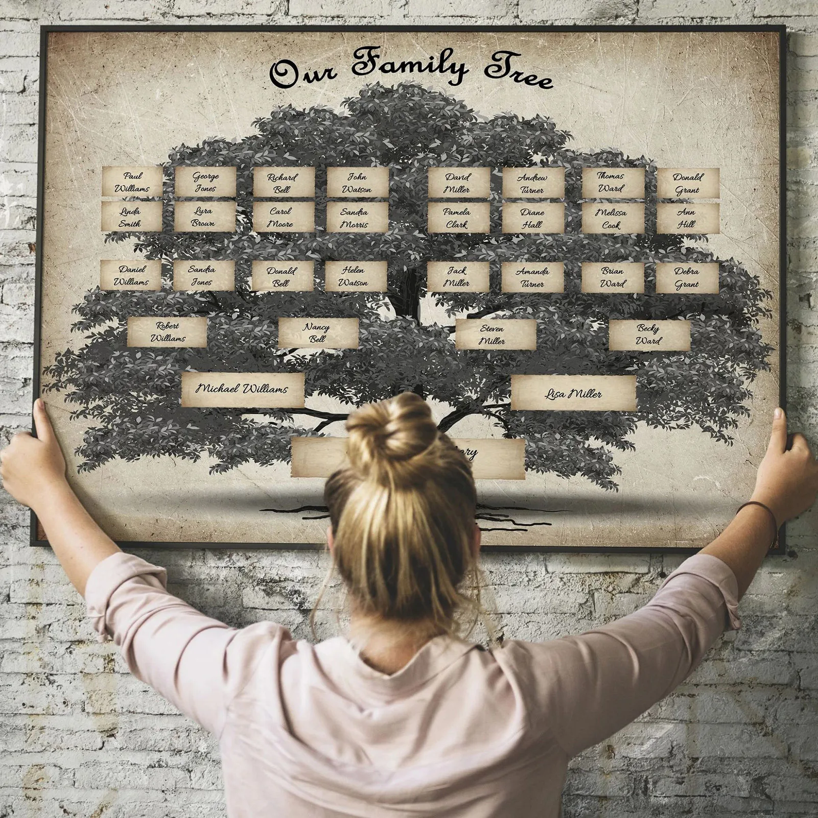 Family Tree Family Tree Diagram High-quality Canvas Material DIY Canvas Wall Hanging Decor Track Show Progress Family History