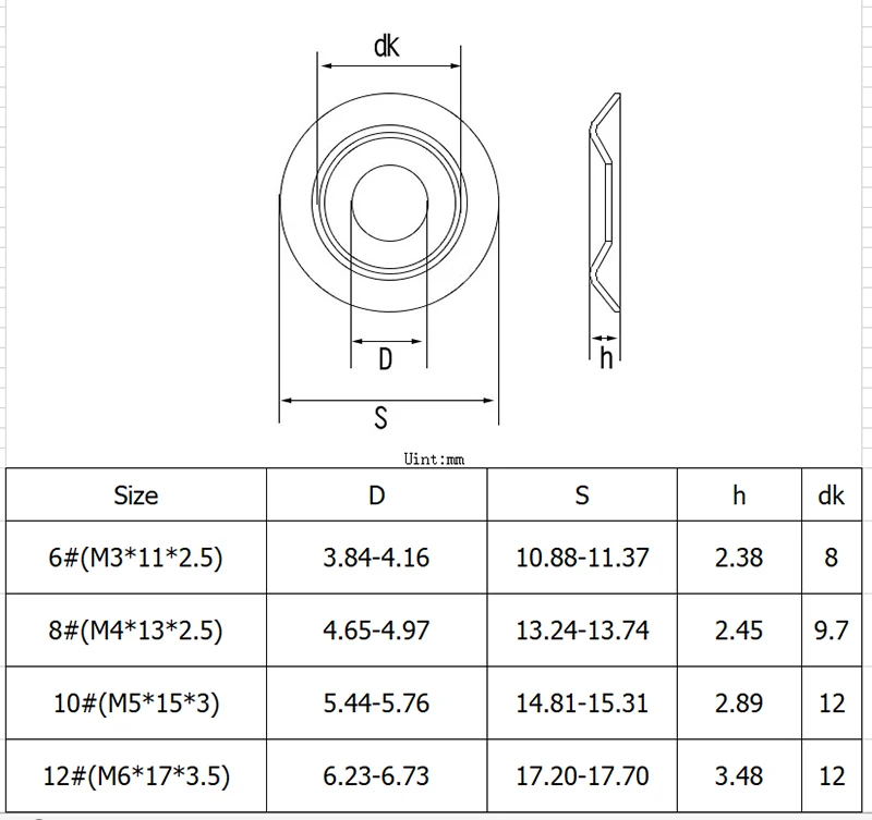 M3 M4 M5 M6 304 edelstahl Schüssel Typ Konische Scheibe Versenkt Scheiben Konkav-Konvexe Hohl Fisheye Dichtung – Detail 1