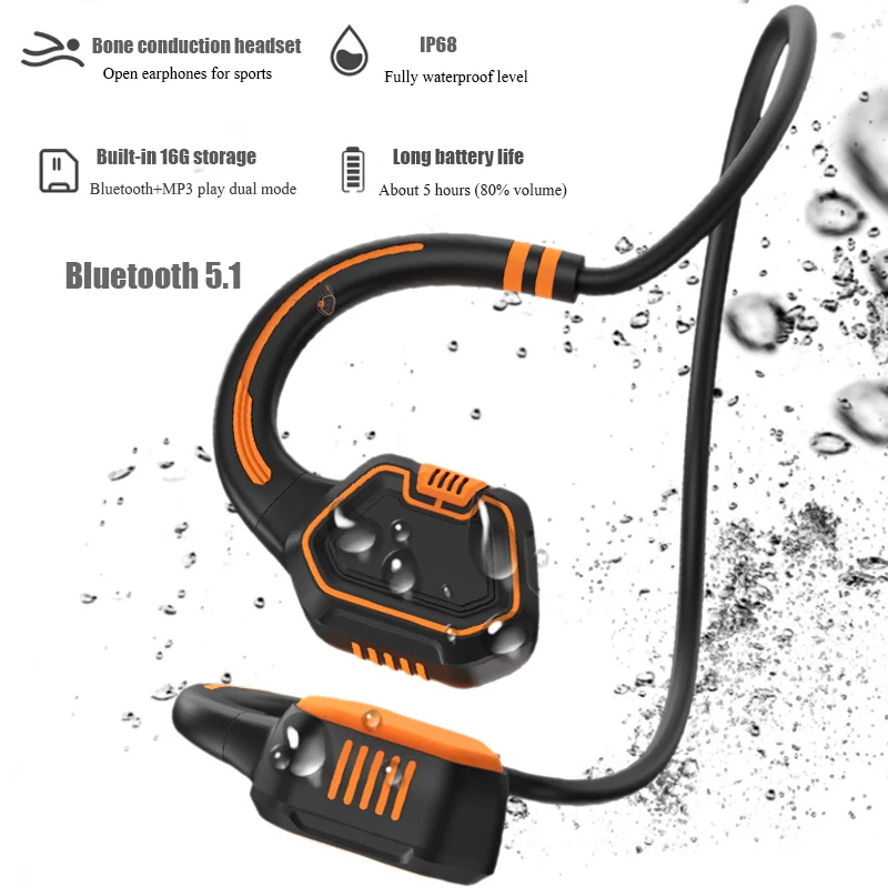 

Bluetooth 5.1 Bone Conduction Headphones IP68 Waterproof Headset Wireless Sports 16GB MP3 Music Player with MIC for Handsfree