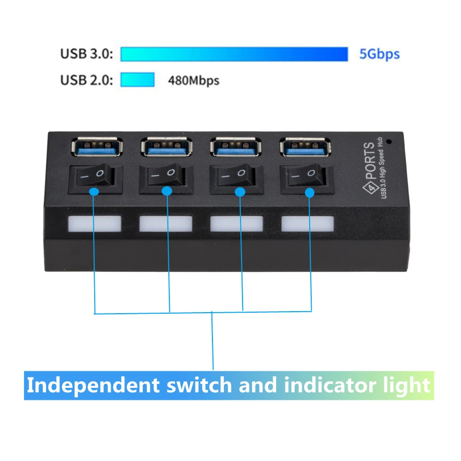 PzzPss USB 3.0 Hub USB Hub 3.0 Multi USB Splitter Use Power Adapter 4/7 Port Multiple Expander 2.0 USB3 Hub with Switch for PC
