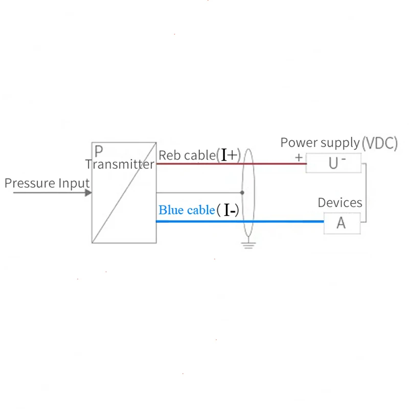 liquid level sensor 24VDC 1m range 4-20mA DC water level transmitter water level sensor