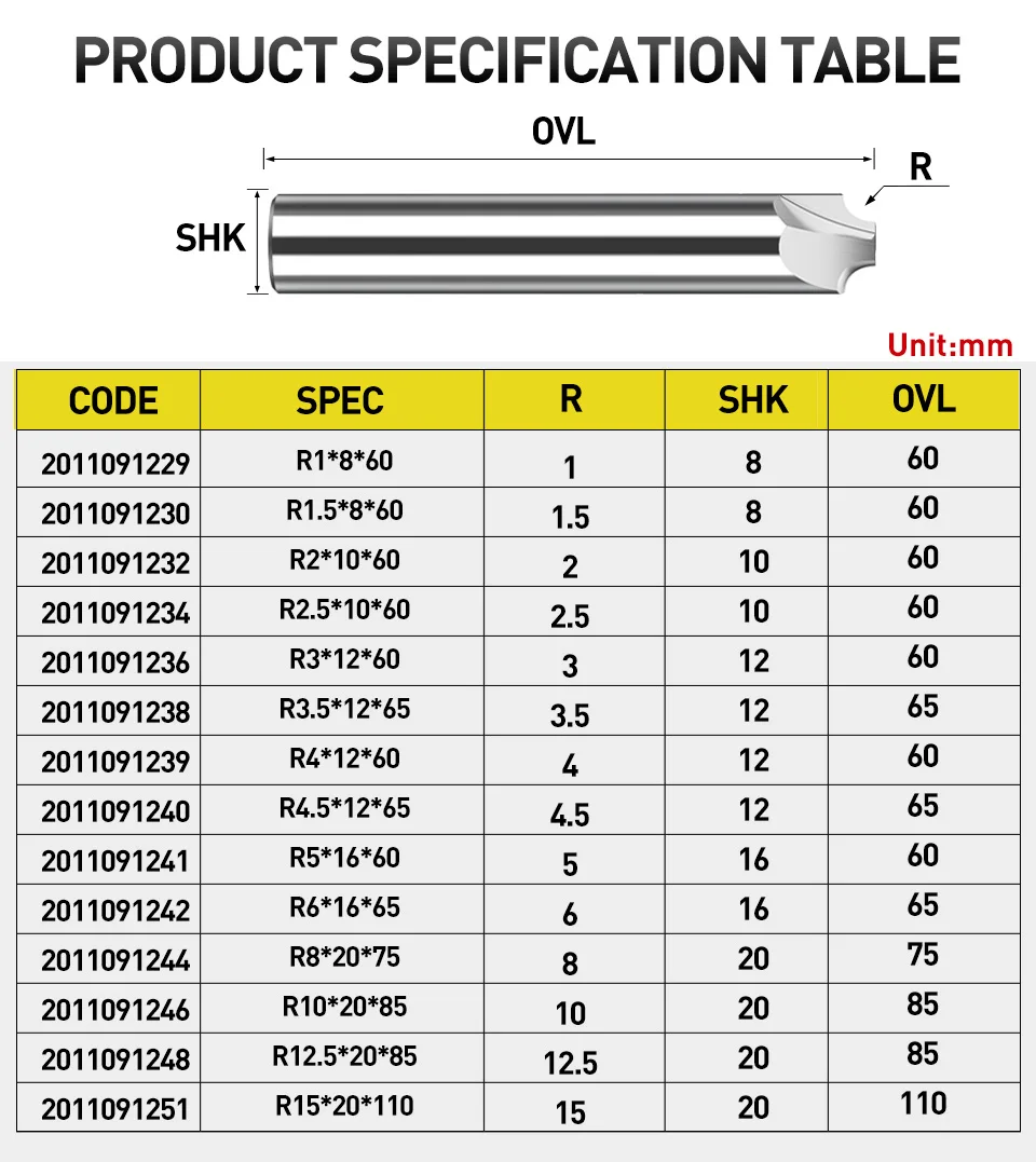 HUHAO 1 Buah R1-R15mm Arc Inner R Angle End Mill 2/4 Seruling CNC Anti-R Chamfering Milling Cutter Router Bit untuk Baja Tembaga Alloy