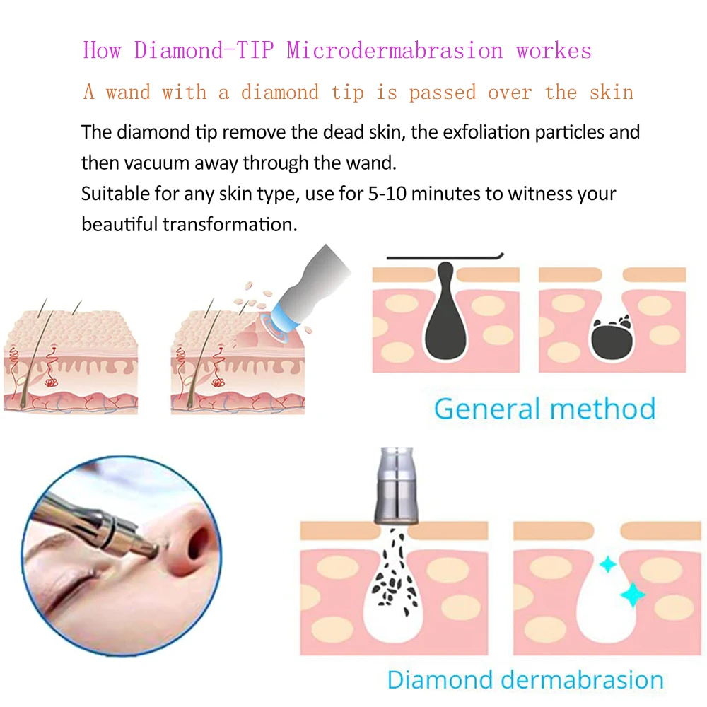 Mini Portable  Diamond Microdermabrasion Machine Suction Power Professional Dermabrasion Home Use Facial Skin Care Equipment