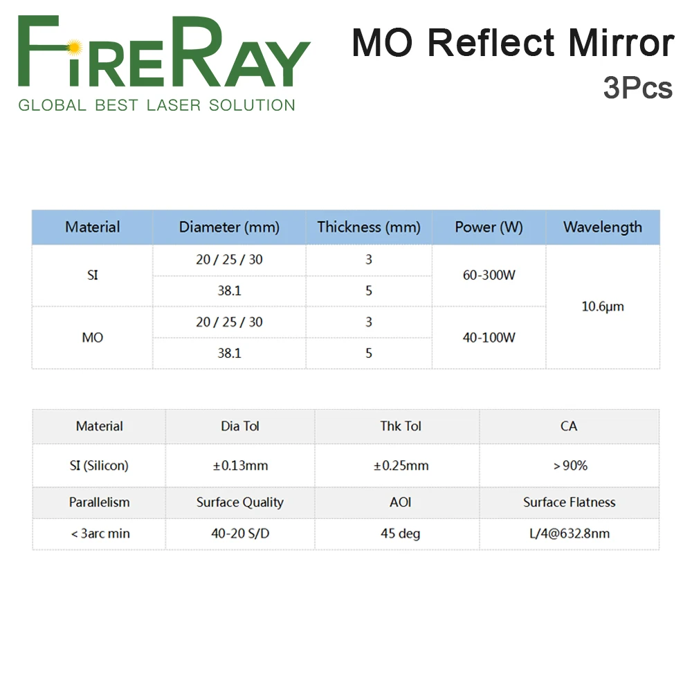 FireRay 3Pcs Mo Reflective Mirror Dia. 20 25 30 38.1mm THK 3mm for CO2 Laser Engraving Cutting Machine