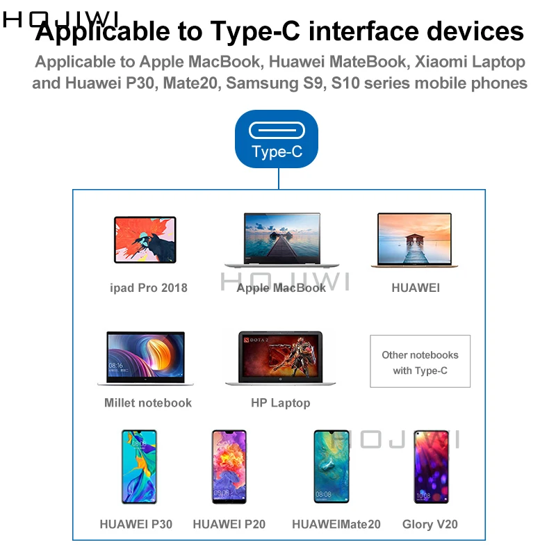 HOJIWI-محول HDMI 4 في 1 ، محور USB من النوع C إلى متعدد USB 3.0 ، محول Thunderbolt 3TF SD ، لجهاز MacBook Pro ، Huawei Mate