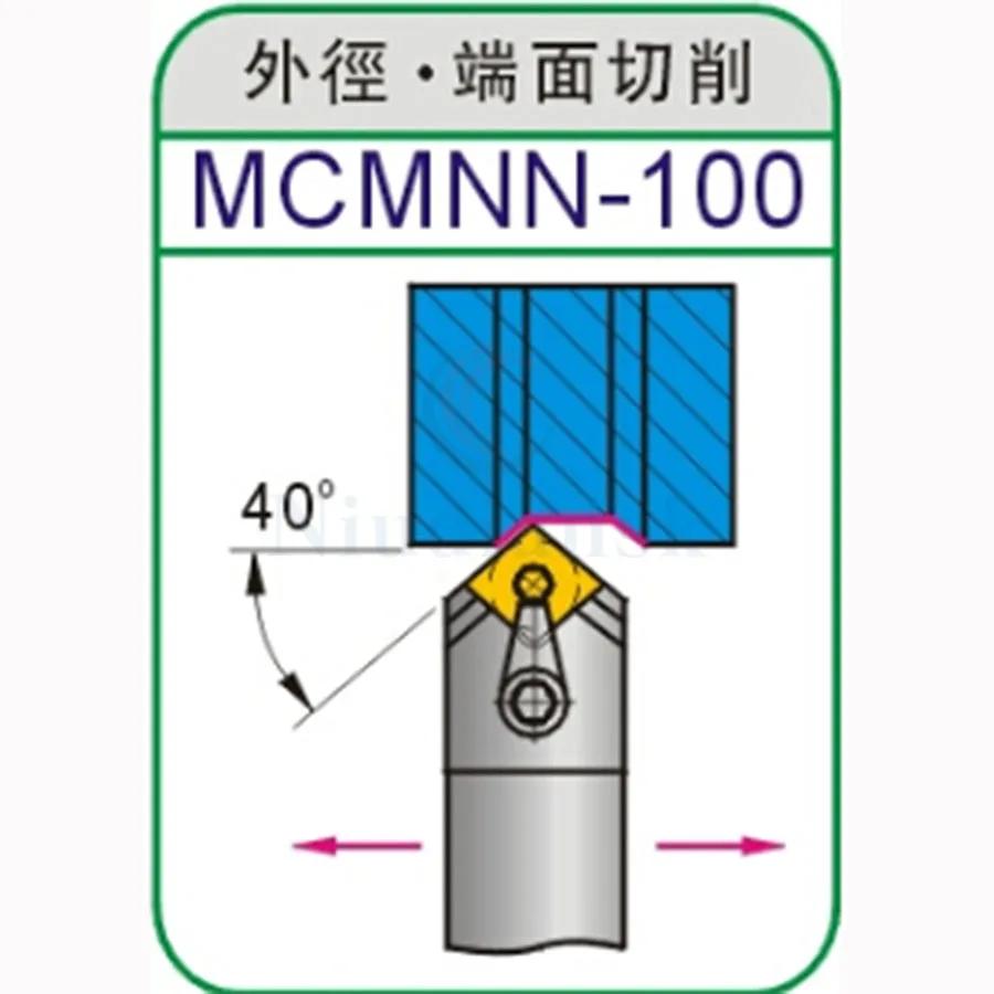 1PC คุณภาพสูง MCMNN1616H12-80 MCMNN2020K12-80 MCMNN2525M12-80 MCMNN2525M16-80อุปกรณ์กลึงผู้ถือเครื่องมือหมุนภายนอก