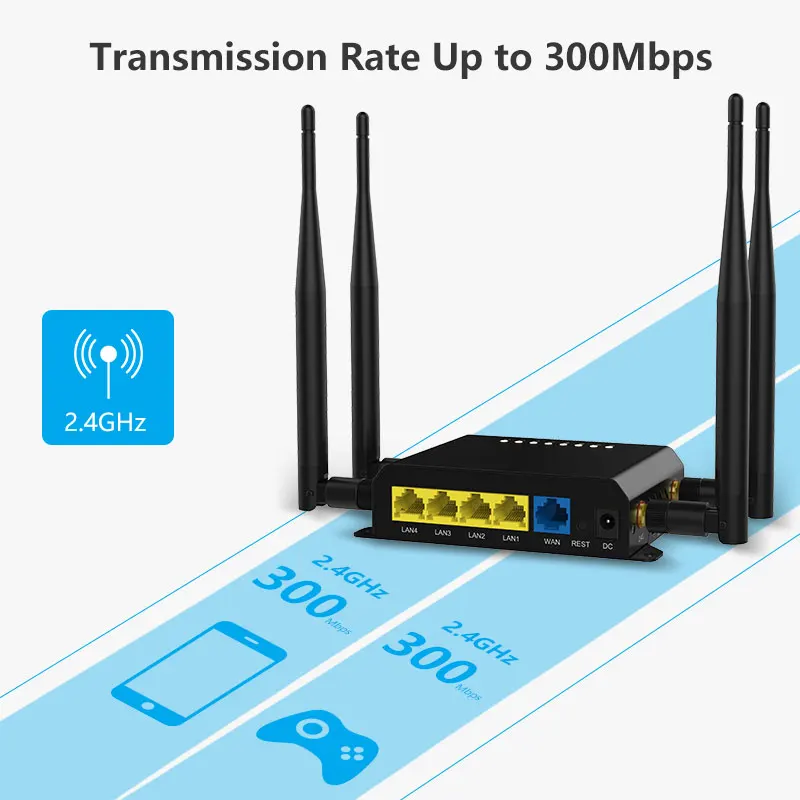 Cheap 300Mbps Mobile Wifi Hotspot Lte 3g4g Wireless Router 4G Sim Card  Support VPN PPTP L2TP  OpenWRT GoldenOrb WIFIX  Firmware