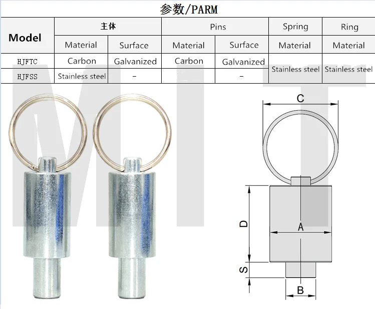 1PcแหวนดึงการจัดทำดัชนีPlunger Fixed Pin Quick Release Pinsฤดูใบไม้ผลิIndex PlungersทรงกระบอกBoltเส้นผ่านศูนย์กลางM8 M10