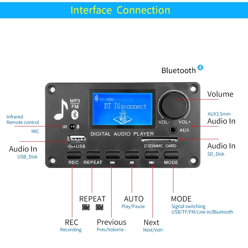UNISIAN Bluetooth MP3-плеер, цифровой аудиодекодер, плата управления громкостью, USB TF BT FM-линия в музыке, ЖК-дисплей с текстами текста, запись