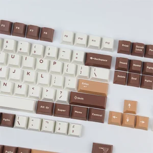 10ベストセールス1.75Uシフトキーキャップ-8