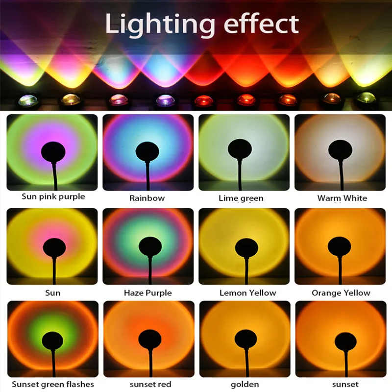 Sunset Projection Lamp LED Night Light USB Rainbow Light LED Sunset Lamp RGB Bulb Dimmable Atmosphere Lighting Desk Decoration