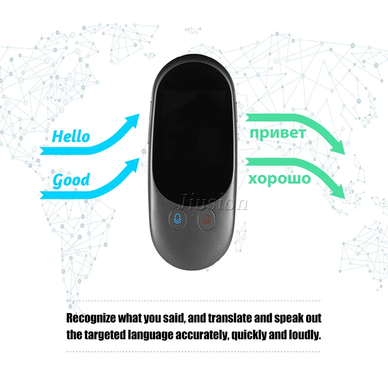 Nuovo F1A traduttore vocale intelligente portatile elettronica altoparlante tascabile altoparlante Inteligente Multi lingue In inglese per Traval