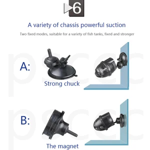 Sunsun-Wave Maker für Wassermann Fish Tank Reef, Chorwellenmacher, JVP-110, JVP-120, JVP-101, JVP-102, JVP-2010, JVP-Serie 12 Hauptverkäufe Fabao 101 - №4