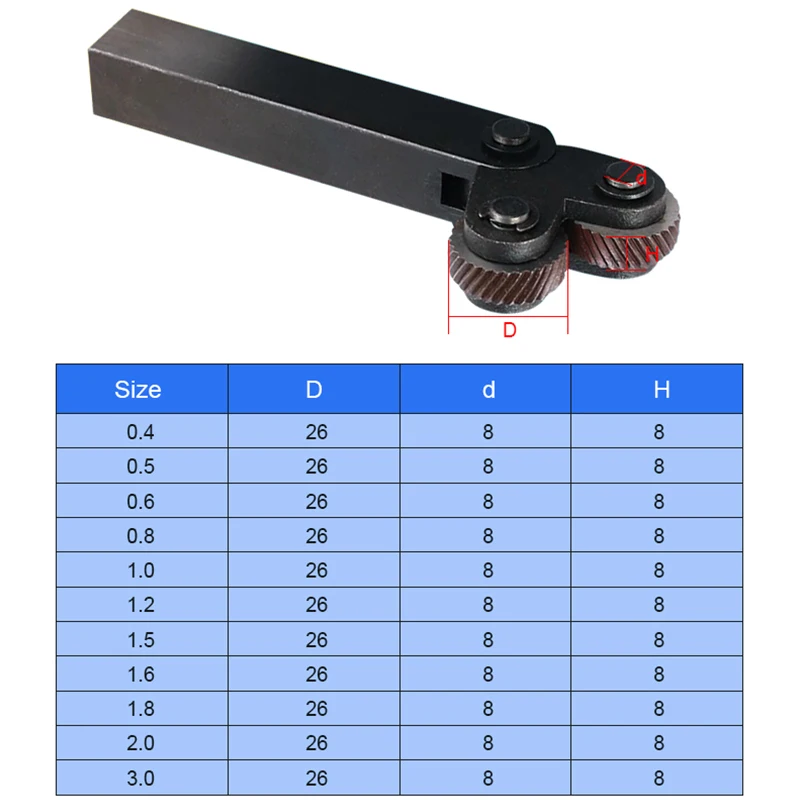 UCHEER 1set 0.4-3.0mm taglierina per zigrinatura a grana reticolata e 2 ruote ruota per goffratura tornio in acciaio portautensili piano cottura