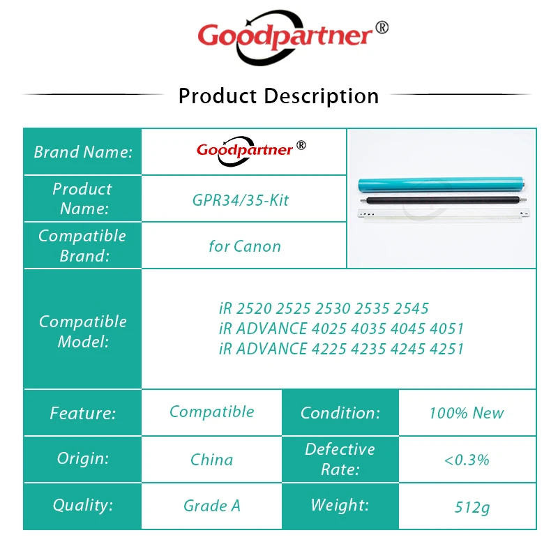 1X rodillo de carga de hoja de limpieza de tambor OPC GPR 34 35 para Canon iR 2520 2525 2530 2535 2545 4025 4035 4045 4051 4225 4235 4245 4251