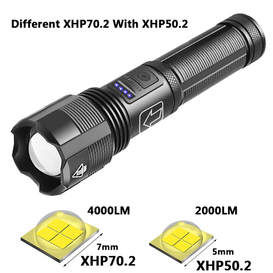 Imagem -02 - Tatical Poderosa Lanterna Led Xhp70.2 Usb Recarregável Tocha Zoomable Xhp50.2 Lanterna por 18650 Aaa Bateria Alta Qualidade