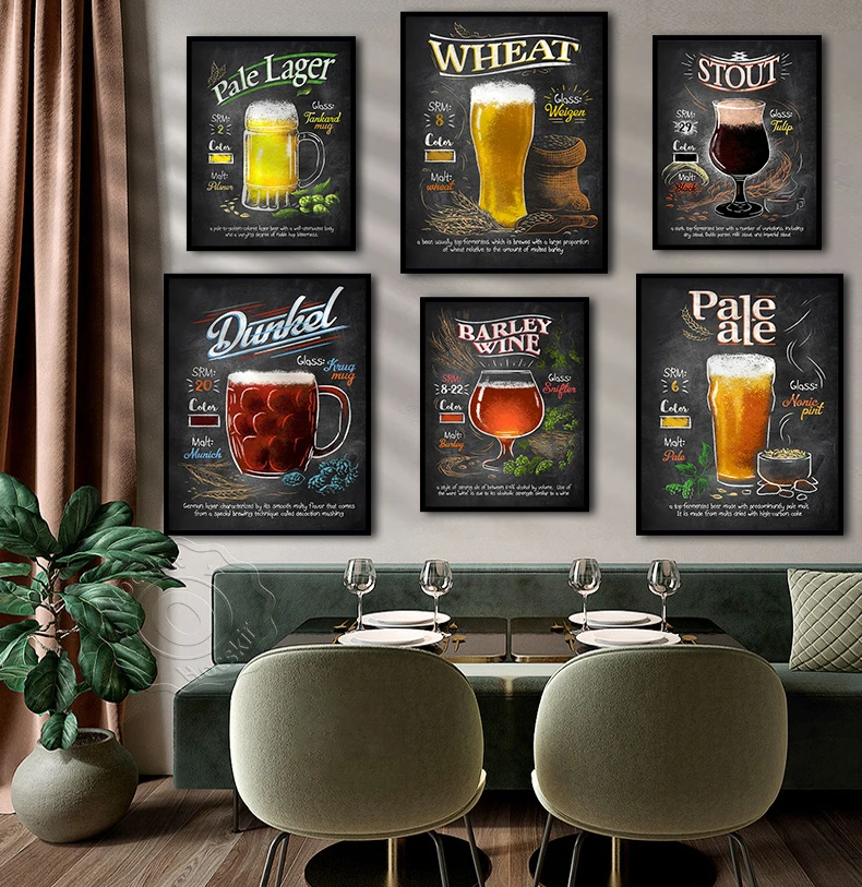 Retro Beer Poster, …