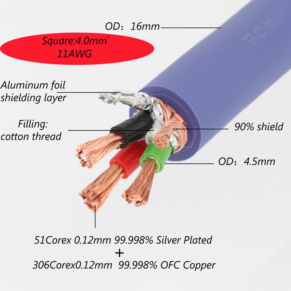 

Preffair D522 99.998% OFC Copper Silver Plated Power cable Conductor For DIY Audio AC Powe Cable