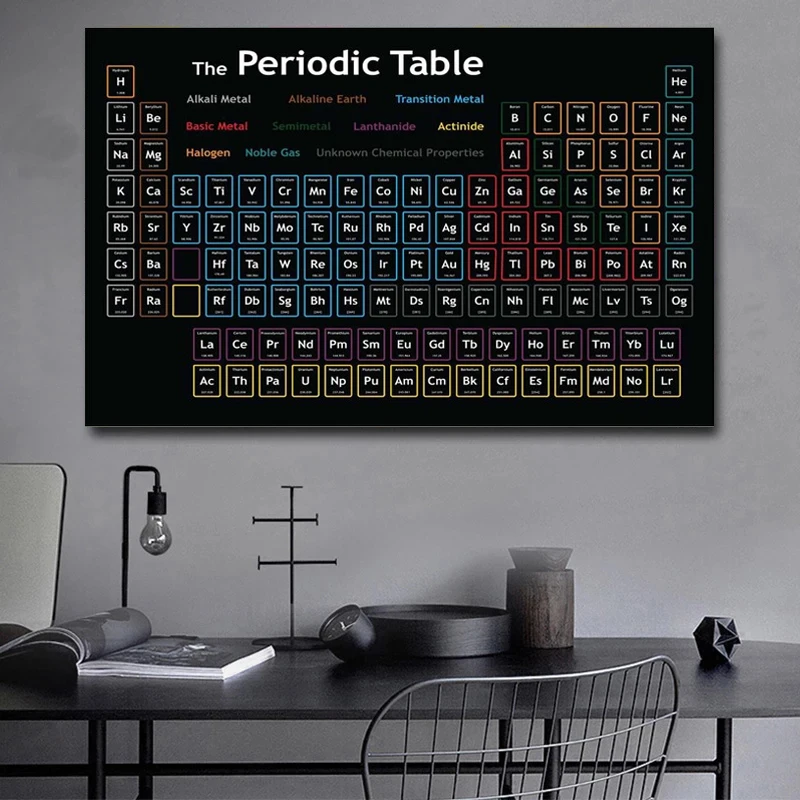 

Modern Pop Canvas Painting The Periodic Table Posters and Prints Wall Art Pictures for Living Room Home Wall Decoration Cuadros