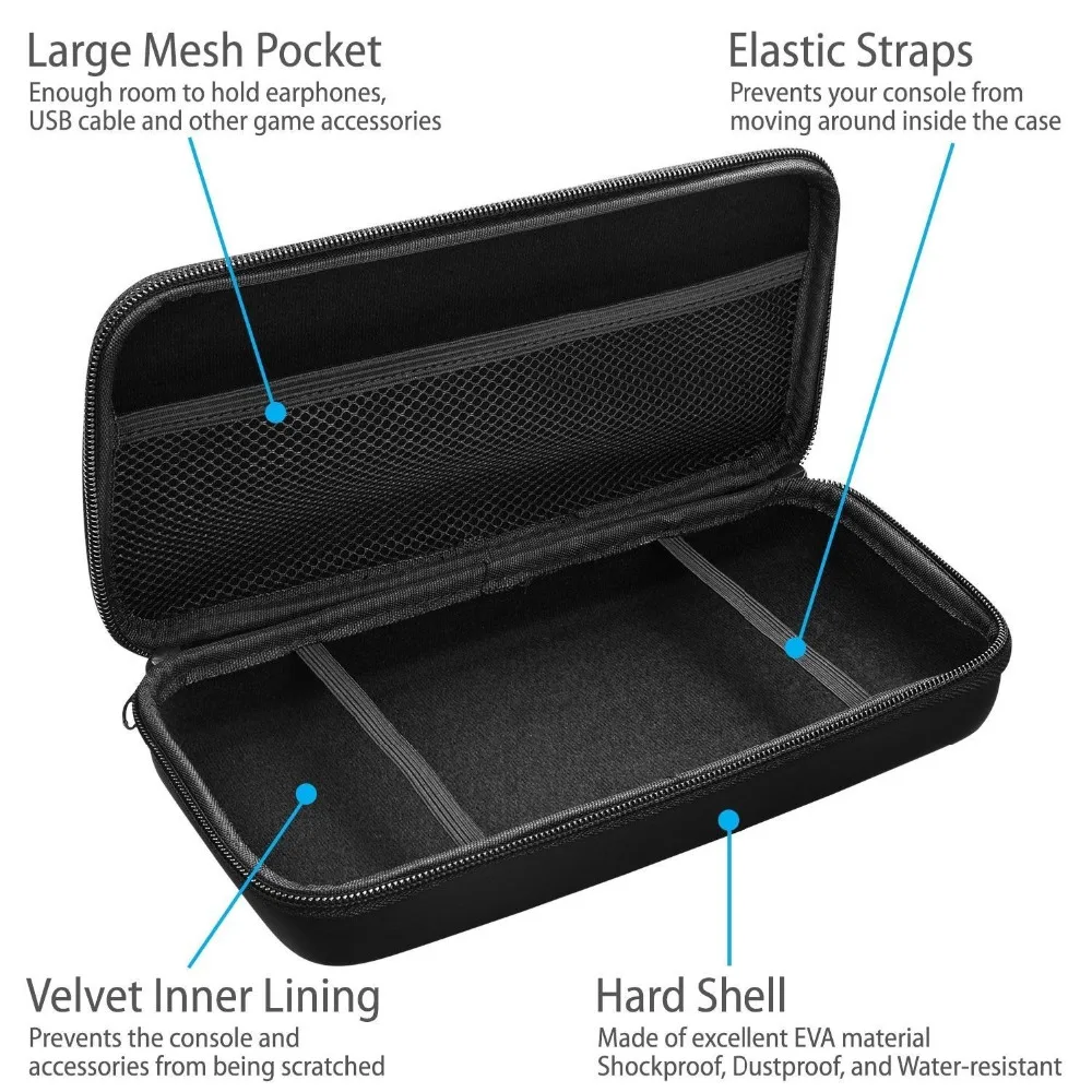 Dành Cho Máy Nintendo Công Tắc Trò Chơi Bộ Phụ Kiện Ốp Lưng Cứng Túi Đựng Đồ Du Lịch Nintend Công Tắc Joy-Con Bảo Vệ Màn Hình bộ Phim