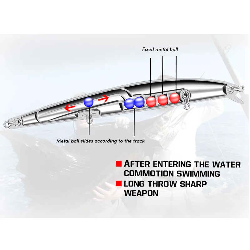 TacklePRO M27 Minnow Floating  lure 130mm 13.5g long cast minnow Hard Lure 1PC Fishing Bait Wobblers Swimming Depth 1.5M