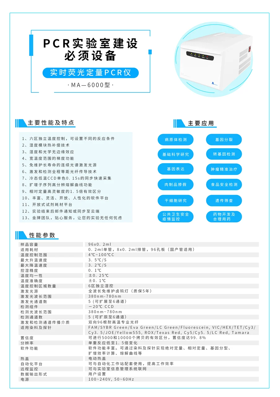 MA-6000 real-time fluorescent quantitative PCR meter is open for bargaining including tax